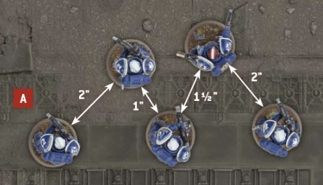 Koherencja w Warhammer 40000