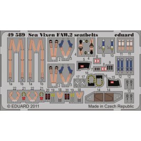 Eduard BIG 1:48 Sea Vixen FAW.2 dla Airfix