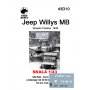 ToRo 1:43 Jeep Willys MB - Wojsko Polskie