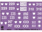 ToRo 1:48 Decals for T-34 in Polish Army / 1943-1945 pt.1 