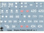 ToRo 1:72 Decals Polish Army 1943 - 1945 pt.1 