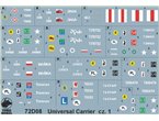ToRo 1:72 Decals for Universal Carrier in Polish service / pt.1 