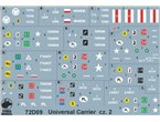 ToRo 1:72 Decals for Universal Carrier in Polish service / pt.2 