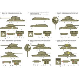 ToRo 1:72 Polskie Shermany - 1 Dywizja Pancerna 1944-45