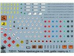 ToRo 1:72 Decals registration plates wz.2000, emblems and operating inscriptions of vehicles of the Polish Army pt.1 