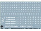 ToRo 1:72 Kalkomanie tablice rejestracyjne wz.2000, godła i napisy eksploatacyjne pojazdów Wojska Polskiego cz.3
