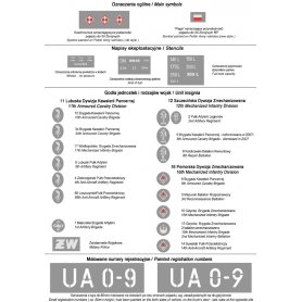 ToRo 1:35 Tablice rejestracyjne wz.2000, godła i napisy eksploatacyjne pojazdów Wojska Polskiego cz.2