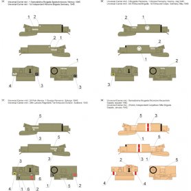 ToRo 1:35 Universal Carrier Mk.I w Wojsku Polskim