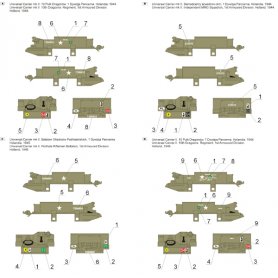 ToRo 1:35 Universal Carrier Mk.II w Wojsku Polskim