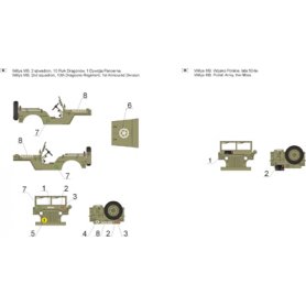 TORO 48D16 1/48 Willys Jeep w polskiej służbie