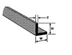 Plastruct Kątownik o wymiarach 1.6 x 1.6 x 0.5 x 250mm 10 sztuk