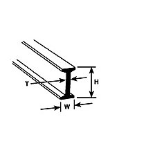 Plastruct Kątownik o wymiarach 6.4 x 3.2 x 0.9 x 610mm 5 sztuk