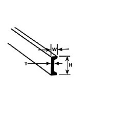 Plastruct Wymiary 6.4 x 2.0 x 0.9 x 610mm 5 sztuk