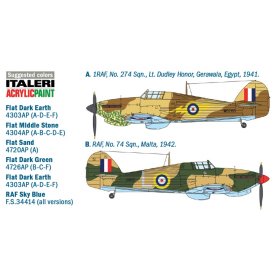 Italeri HURRICANE MK.I