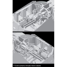 Dragon 1:35 leFH18/40/2 sf auf G.W. Pz.Kpfw.III/IV