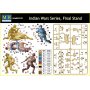 MB 35191 Indian War series, Final stand