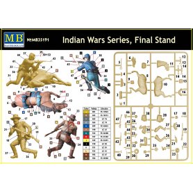 MB 1:35 Indian War series Final stand