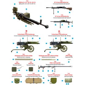 Mini Art 1:35 Soviet machineguns and equipment Radzieckie karabiny maszynowe i wyposażenie