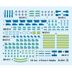 Hobby Boss 1:48 Vought A-7D Corsair II
