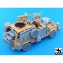 Black Dog Defender Wolf accessories set for Hobby Boss