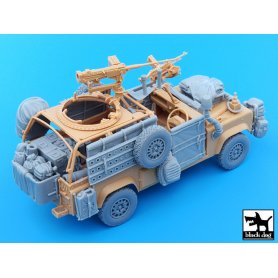Black Dog Defender Wolf accessories set for Hobby Boss