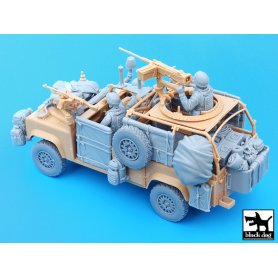 Black Dog Defender Wolf accessories set with crew for Hobby Boss