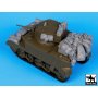 Black Dog M5A1 accessories set for Tamiya