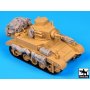 Black Dog M3 Stuart Honey accessories set for Academy