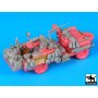 Black Dog Land Rover Pink Panther accessories set for Italeri