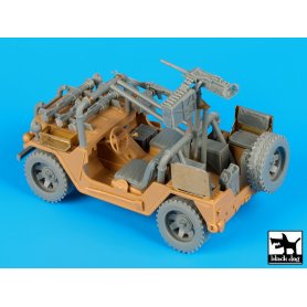 Black Dog M-151 FAV conversion set for Tamiya