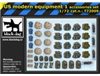 Black Dog 1:72 US Army modern equipment - pt.1