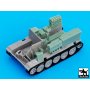 Black Dog IDF M113 Command vehicle conversion set for Trumpeter