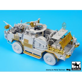 Black Dog Supacat Jackal accessories set