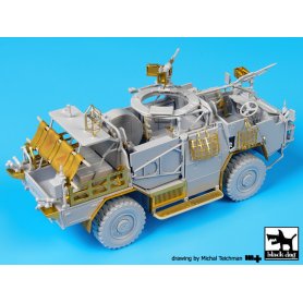 Black Dog Supacat Jackal accessories set