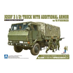 Aoshima 01208 1/72 3 1/2T Truck Aitional Armor 4 