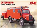 ICM 1:35 L1500S LF 8