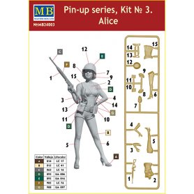 MB 1:24 Alice Pin-up series