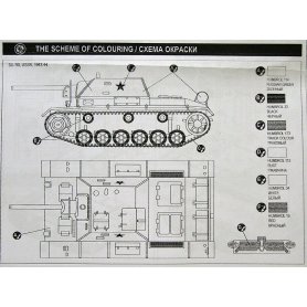 MILITARY WHEELS 7254 SU-76I