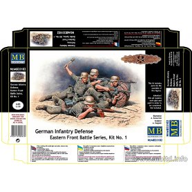 MB 1:35 German Infantry Defense, Eastern Front Battle Series