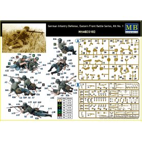 MB 1:35 German Infantry Defense, Eastern Front Battle Series