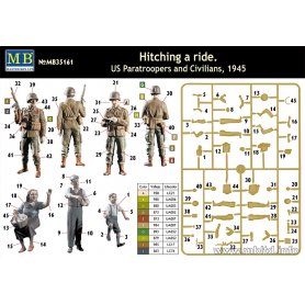 MB 1:35 35161 HITCHING A RIDE, US PARATROOPERS AND CIVILIANS, 1945