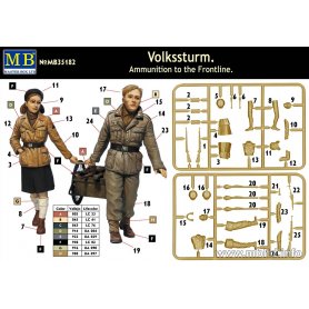 MB 1:35 35182 Volkssturm. Ammunition to the Frontline.