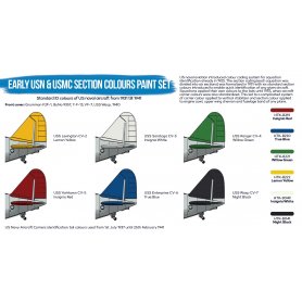 Hataka Early USN and USMC Section Colours | Zestaw farb |