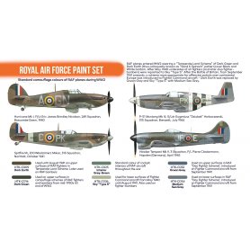 Hataka Orange Line Royal Air Force Zestaw farb
