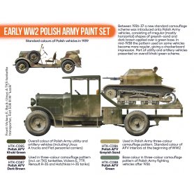 Hataka ORANGE LINE – Early WW2 Polish Army paint set