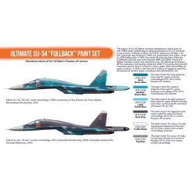 Hataka HTK-CS58 Ultimate Su-34 Fullback paint s.