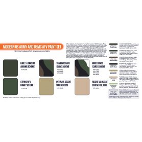 Hataka Orange Line Modern US Army & USMC AFV Zestaw farb