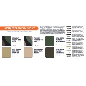Hataka Orange Line Modern Polish AFV Zestaw farb