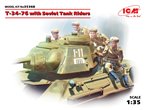 ICM 1:35 T-34/76 z radziecką piechotą | 4 figurki |