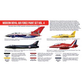 Hataka HTK-AS85 Modern RAF paint set v.4